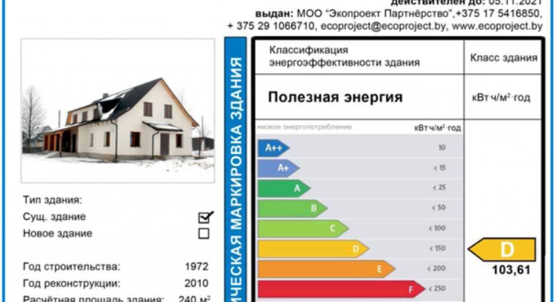 Межсекторное сотрудничество для развития энергоэффективности в Беларуси – продвижение энергетической сертификации зданий