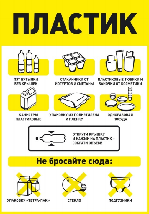 Наклейки для мусорных контейнеров