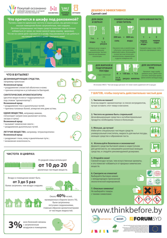 Листовка о вреде бытовой химии