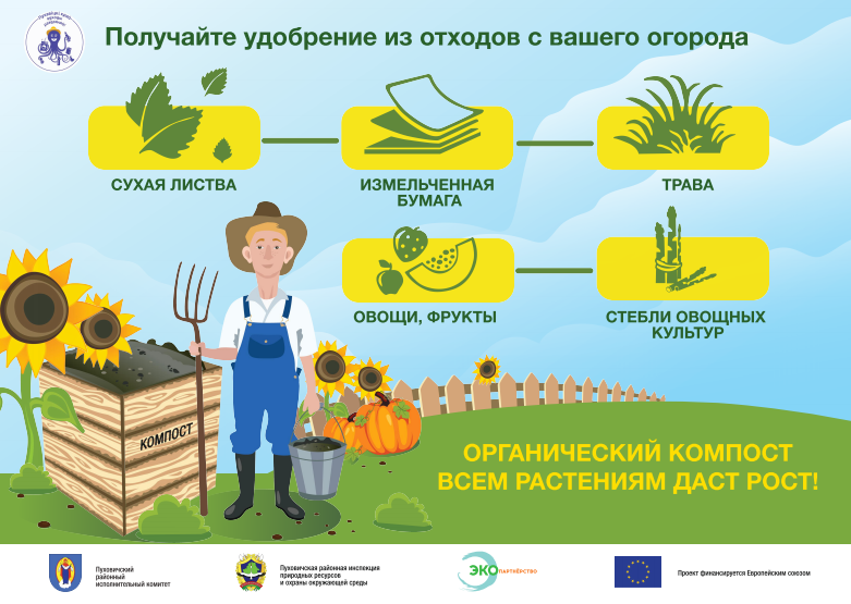 Плакат о компостировании