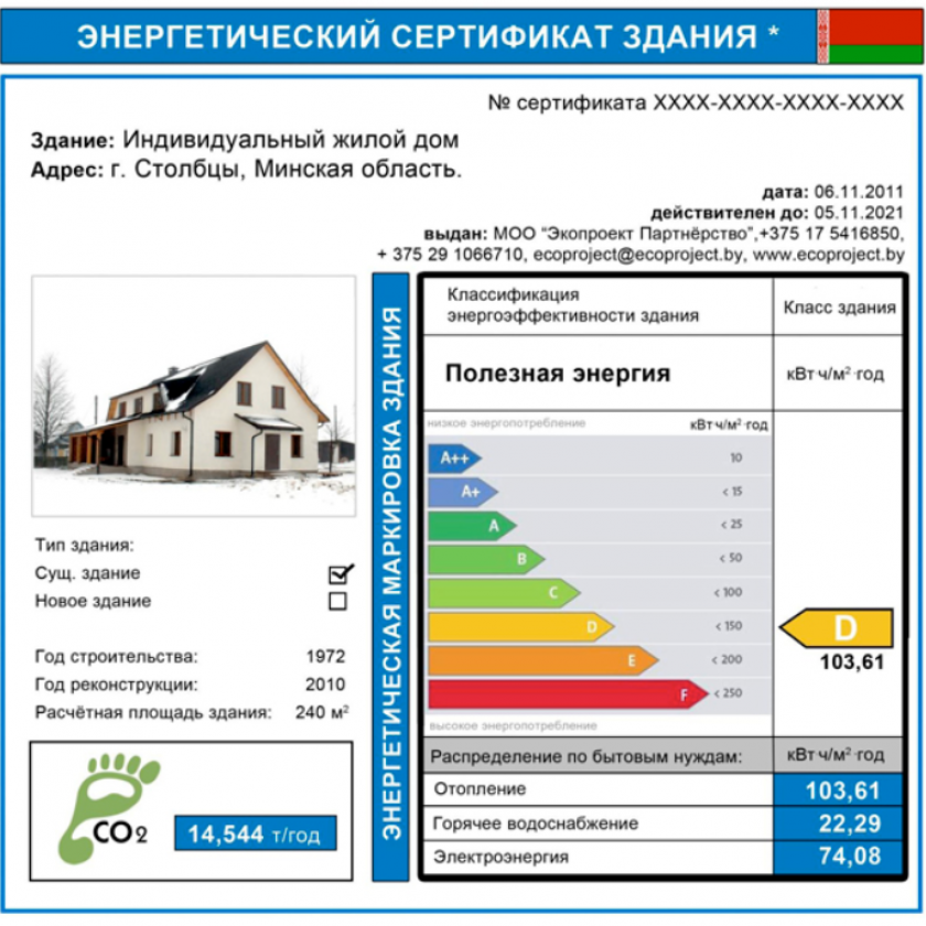 Межсекторное сотрудничество для развития энергоэффективности в Беларуси – продвижение энергетической сертификации зданий