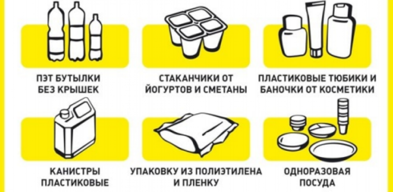 Наклейки для мусорных контейнеров